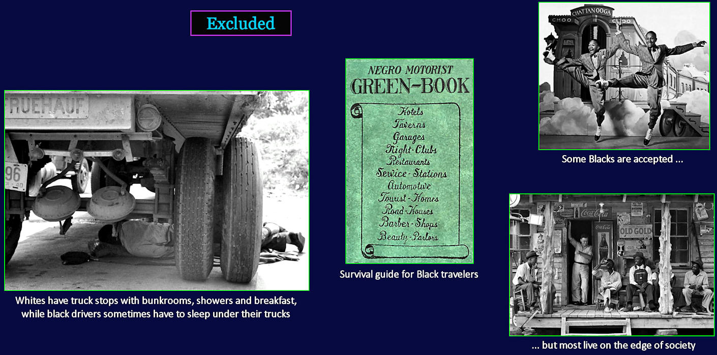 Segregation, Blacks' <i>Green-Book</i>, 1940s